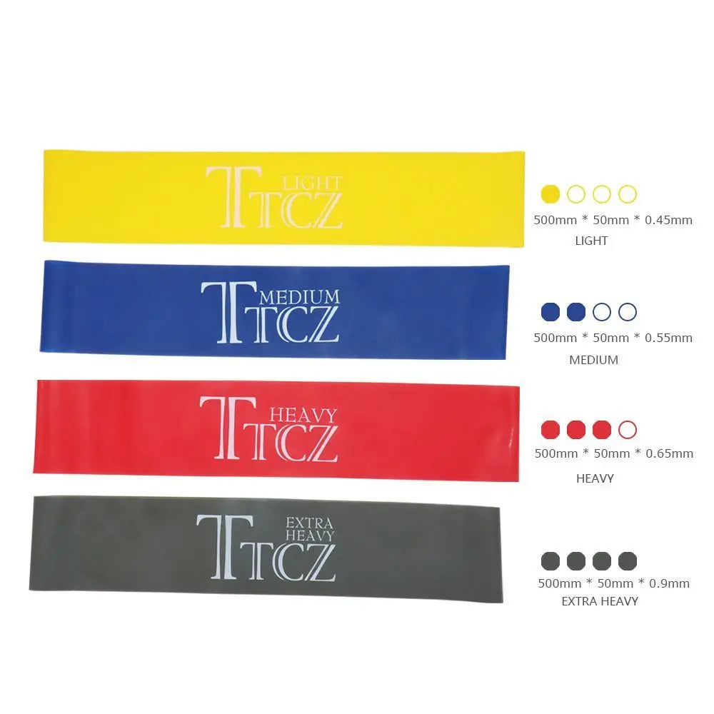 Training Resistance Bands